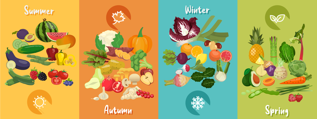 Seasonal Superfoods: What to Eat for Optimal Energy All Year Round