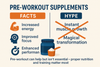 Are Pre-Workout Supplements Really Necessary, or Just Hype?